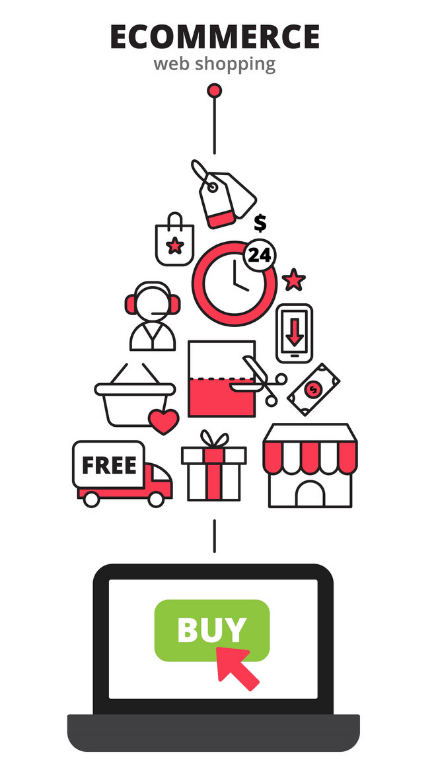 Increase your sales with Our