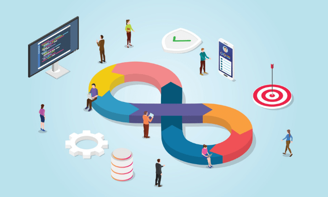 SRE (System Reliability Engineering)